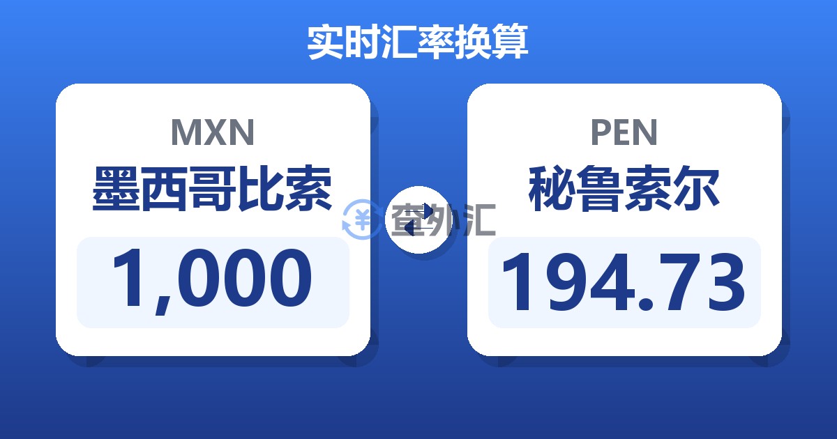 1,000墨西哥比索兑秘鲁索尔