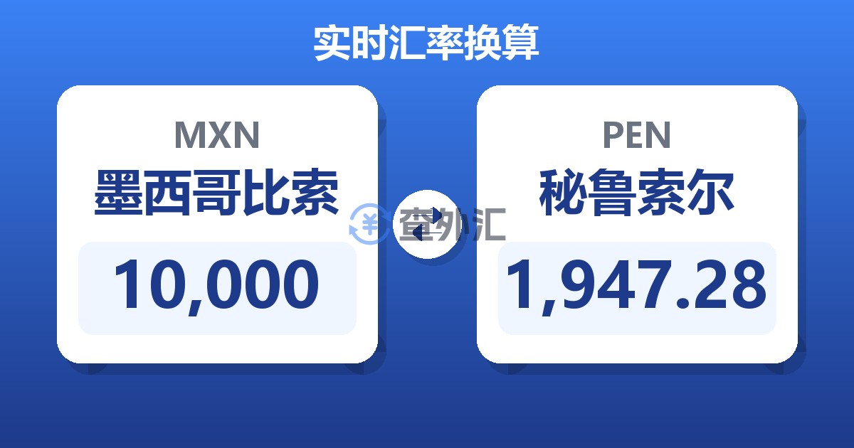 10,000墨西哥比索兑秘鲁索尔
