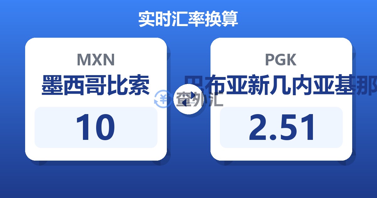 10墨西哥比索兑巴布亚新几内亚基那