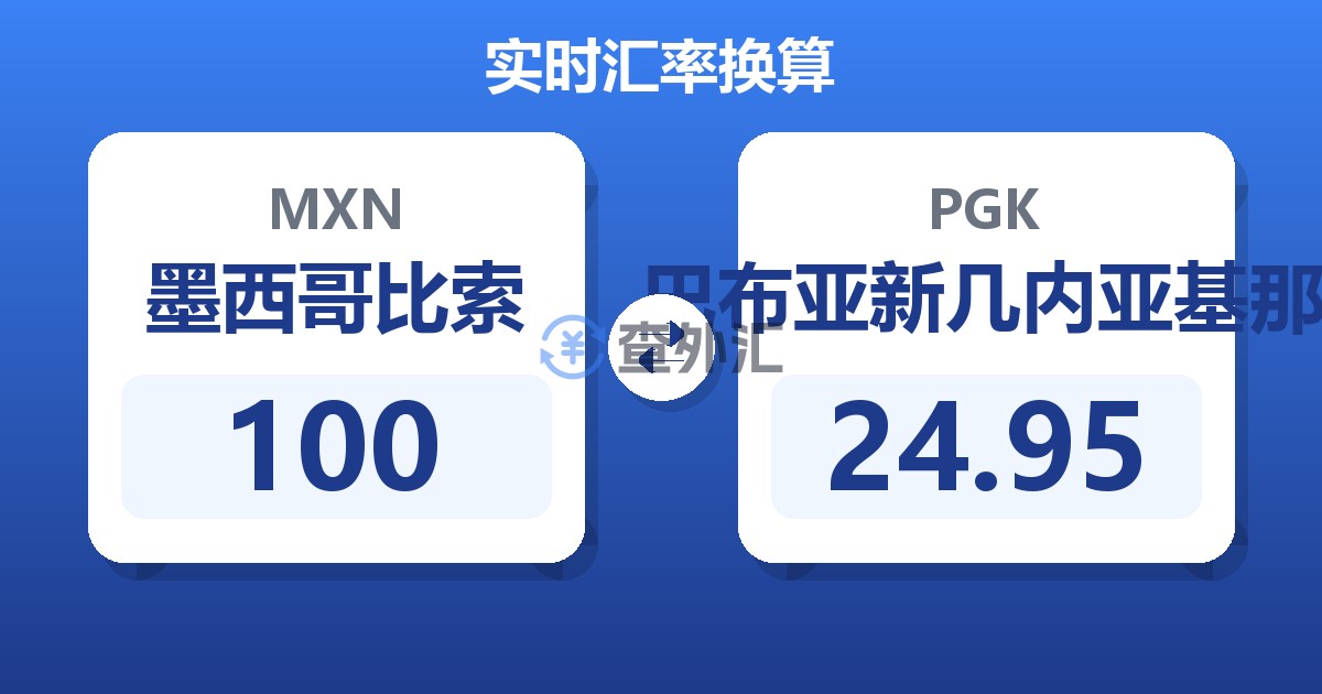 100墨西哥比索兑巴布亚新几内亚基那