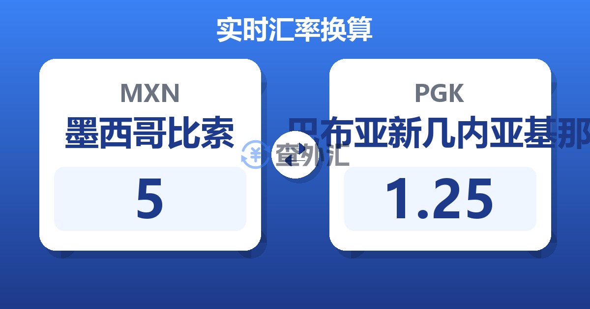 5墨西哥比索兑巴布亚新几内亚基那