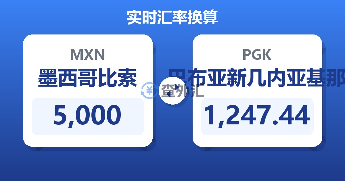 5,000墨西哥比索兑巴布亚新几内亚基那