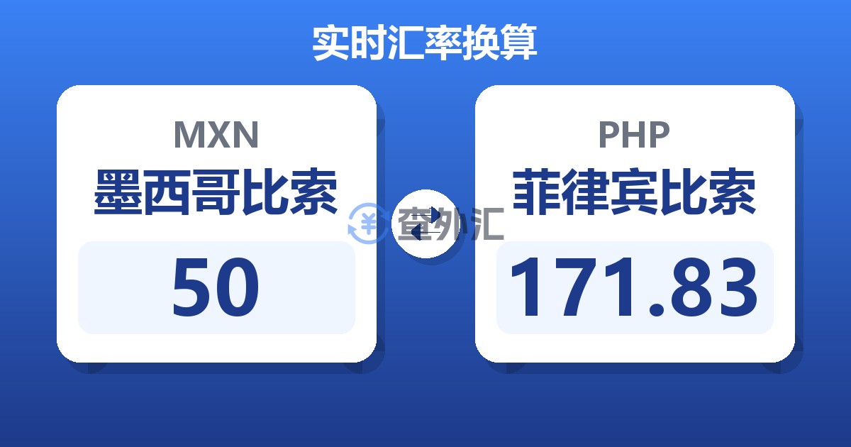 50墨西哥比索兑菲律宾比索