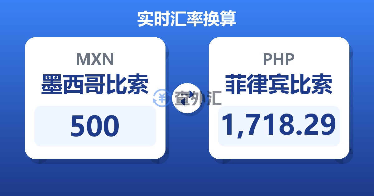 500墨西哥比索兑菲律宾比索