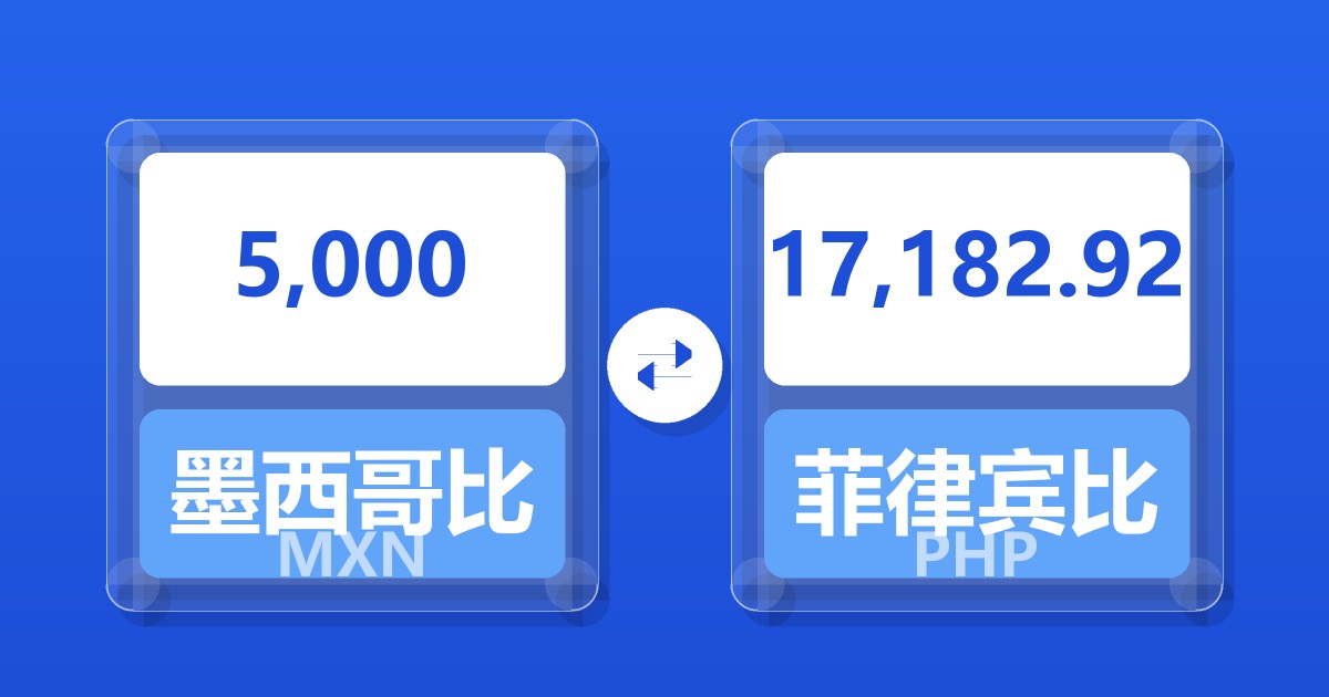 5,000墨西哥比索兑菲律宾比索
