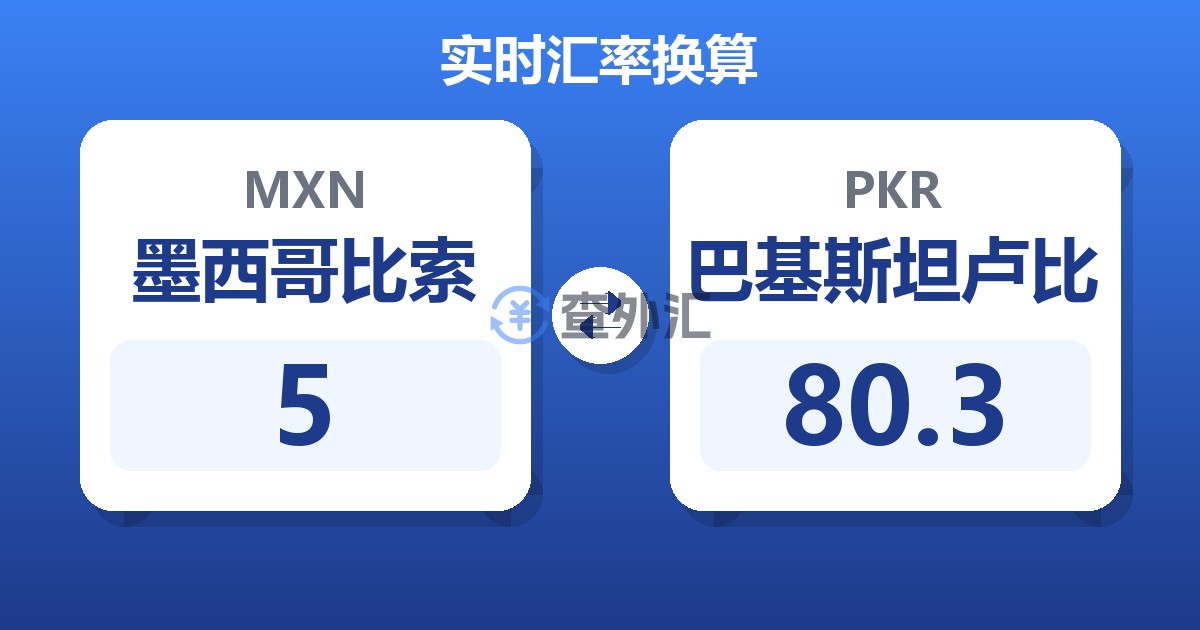 5墨西哥比索兑巴基斯坦卢比
