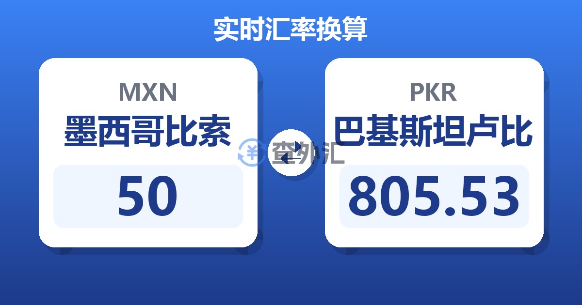 50墨西哥比索兑巴基斯坦卢比
