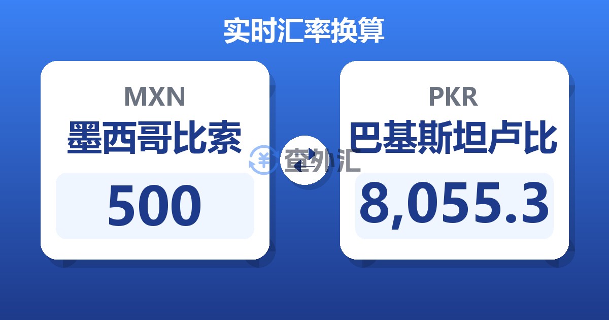 500墨西哥比索兑巴基斯坦卢比