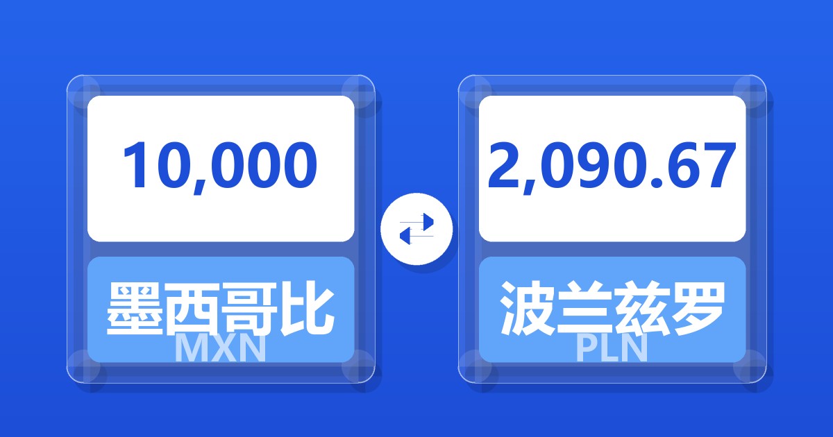 10,000墨西哥比索兑波兰兹罗提