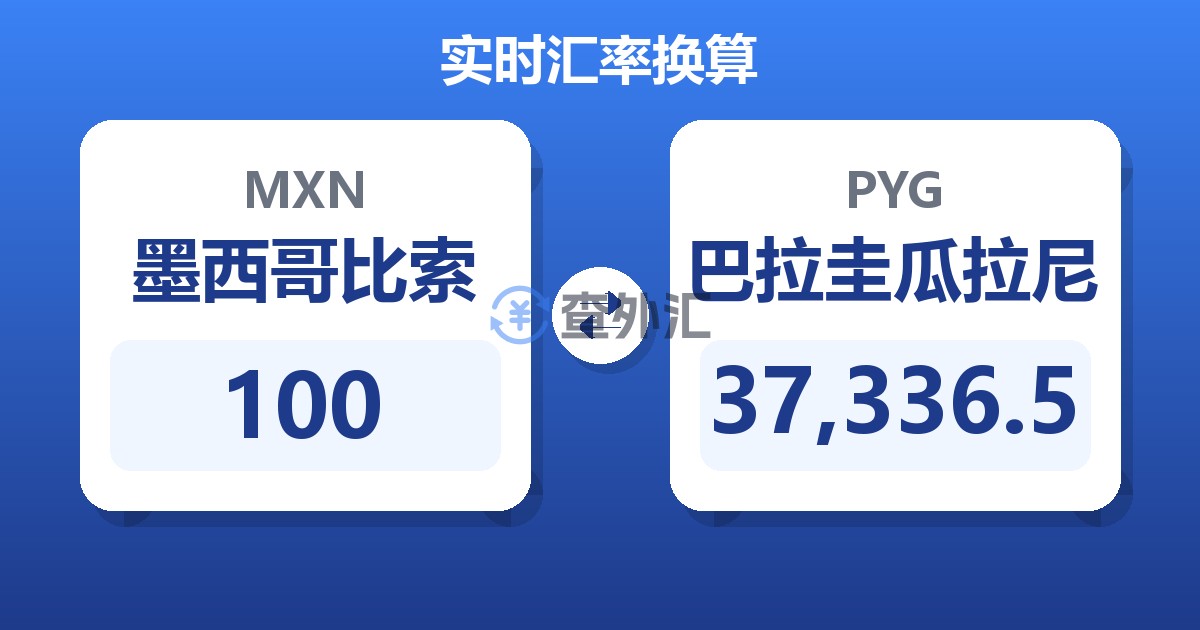 100墨西哥比索兑巴拉圭瓜拉尼