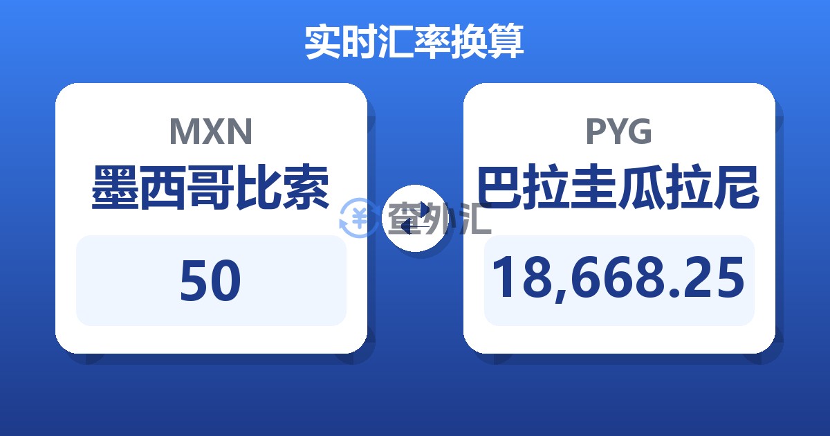 50墨西哥比索兑巴拉圭瓜拉尼