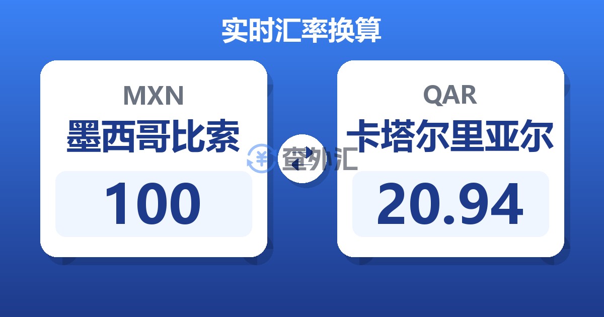 100墨西哥比索兑卡塔尔里亚尔
