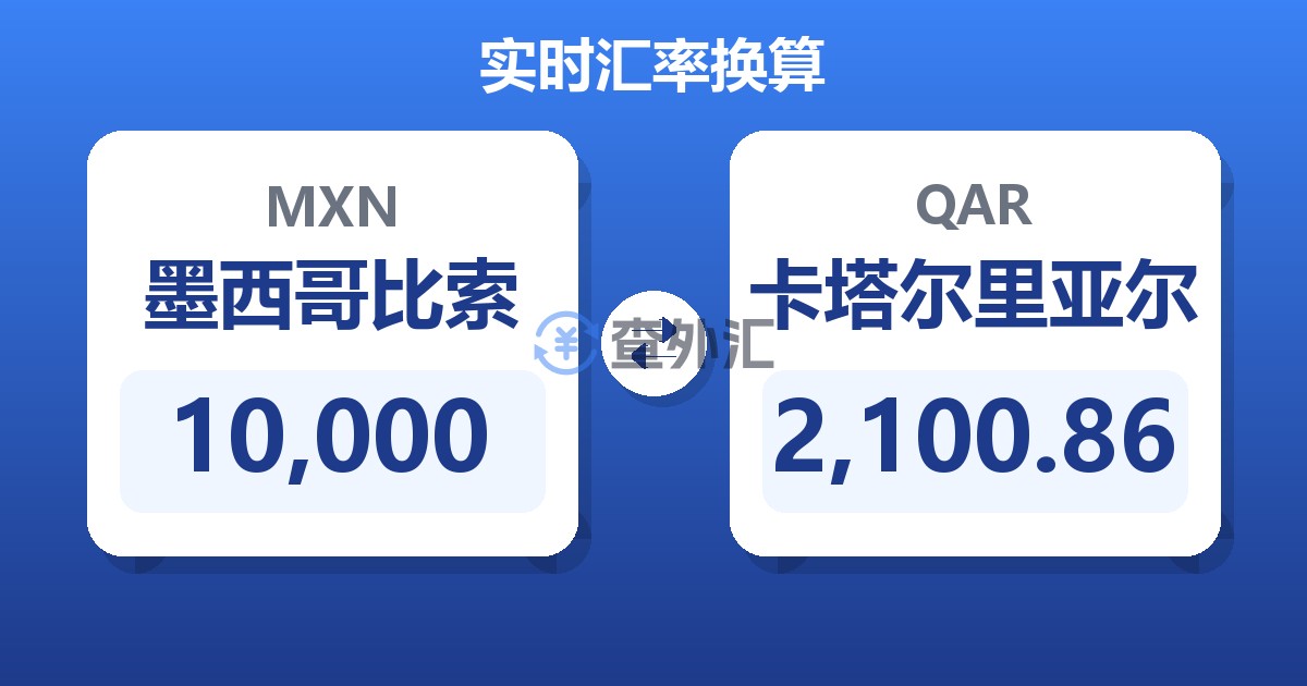 10,000墨西哥比索兑卡塔尔里亚尔