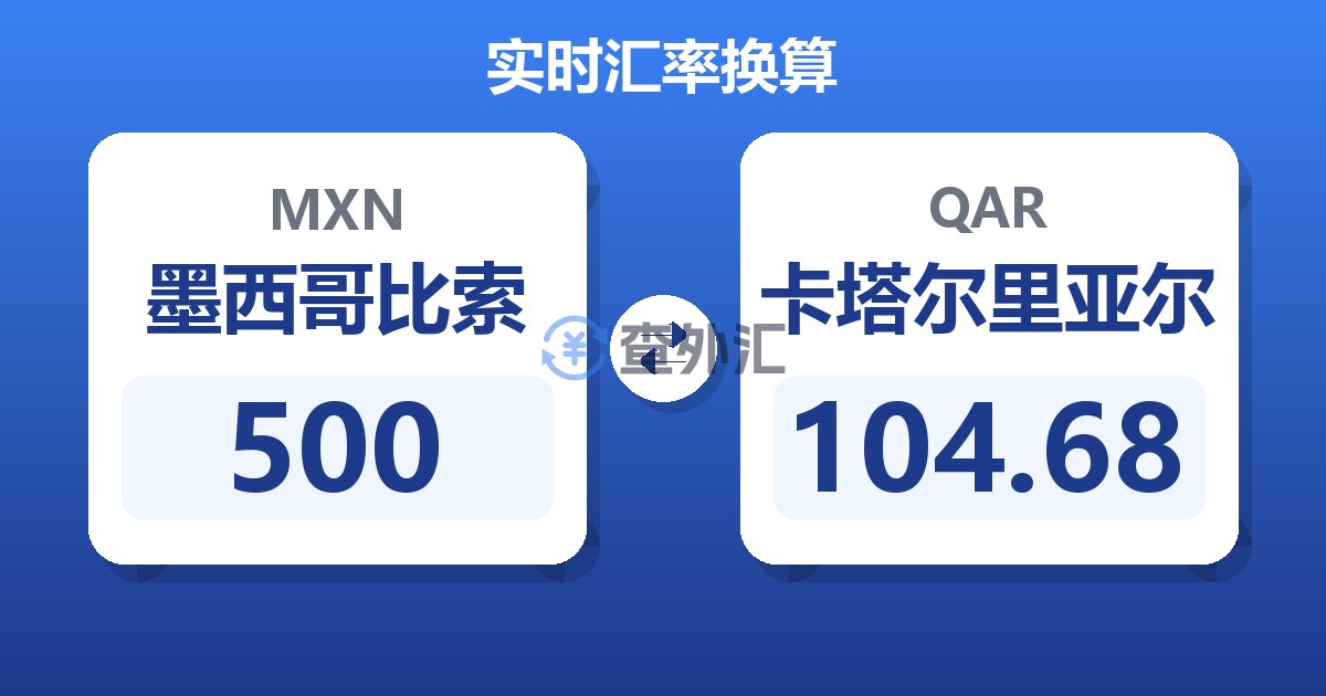 500墨西哥比索兑卡塔尔里亚尔