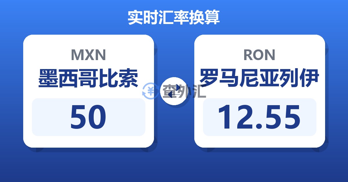 50墨西哥比索兑罗马尼亚列伊