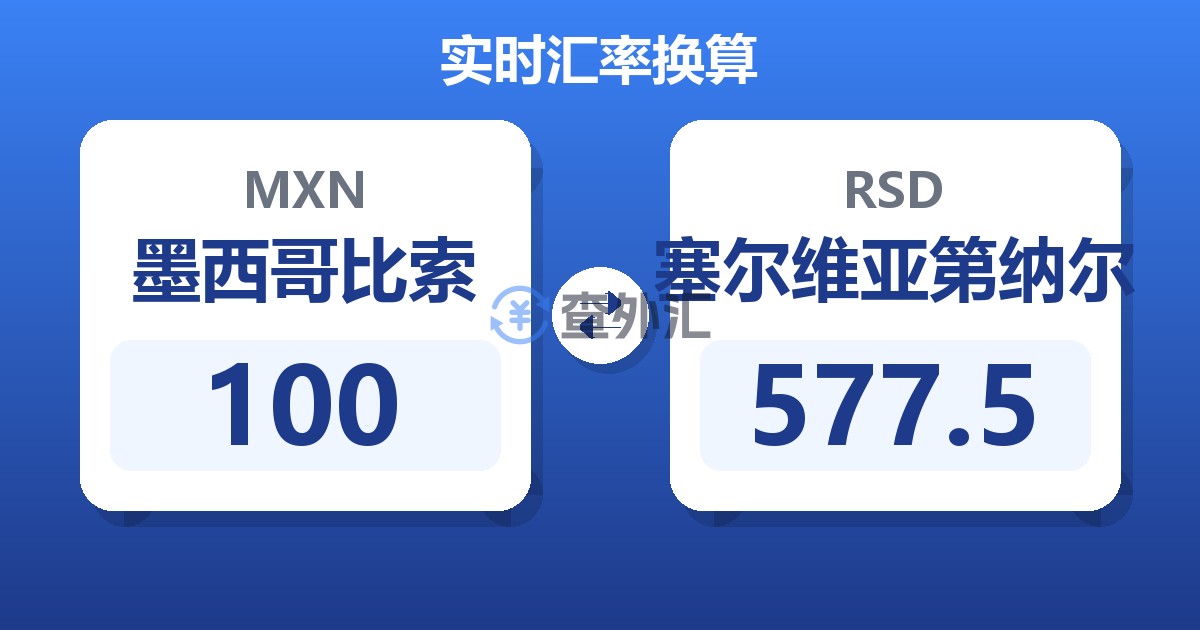 100墨西哥比索兑塞尔维亚第纳尔