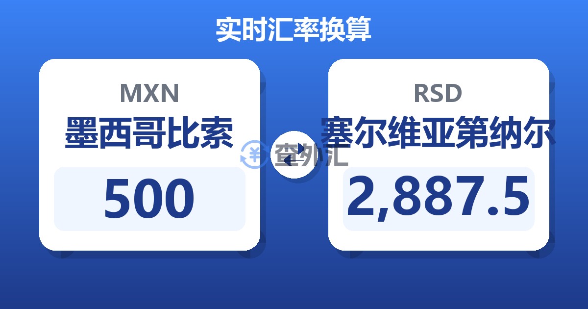 500墨西哥比索兑塞尔维亚第纳尔