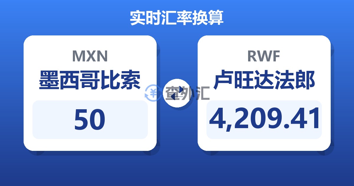 50墨西哥比索兑卢旺达法郎