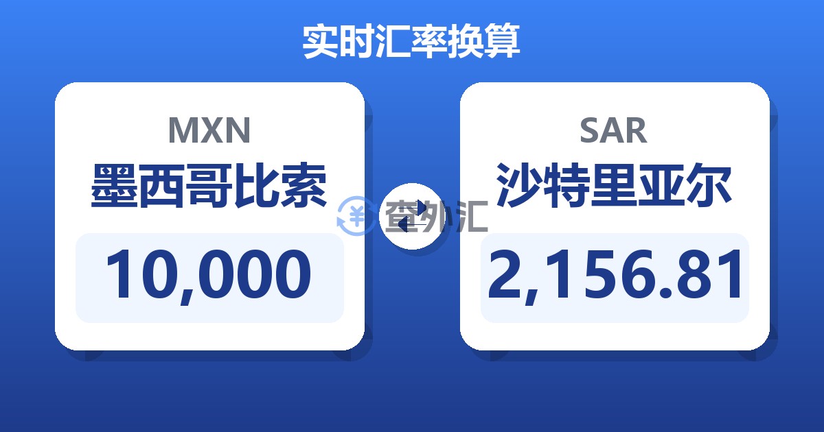 10,000墨西哥比索兑沙特里亚尔