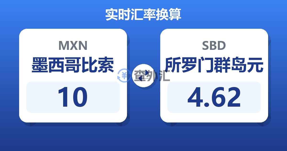 10墨西哥比索兑所罗门群岛元