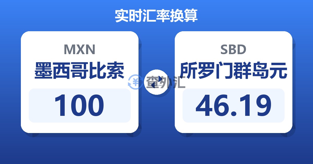 100墨西哥比索兑所罗门群岛元