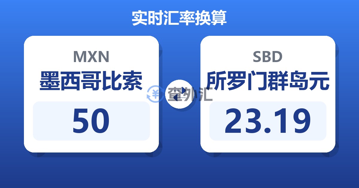 50墨西哥比索兑所罗门群岛元
