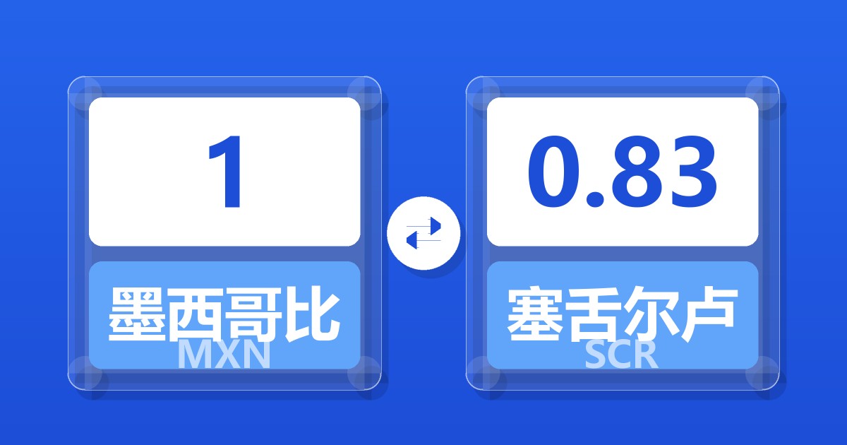 1墨西哥比索兑塞舌尔卢比