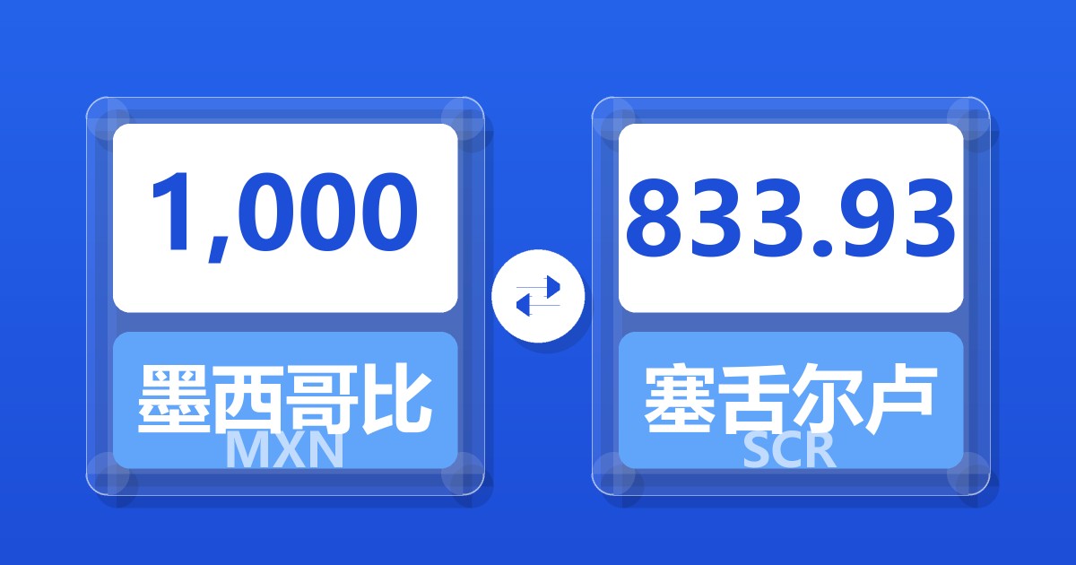 1,000墨西哥比索兑塞舌尔卢比