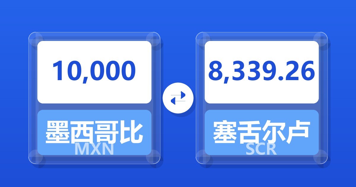 10,000墨西哥比索兑塞舌尔卢比