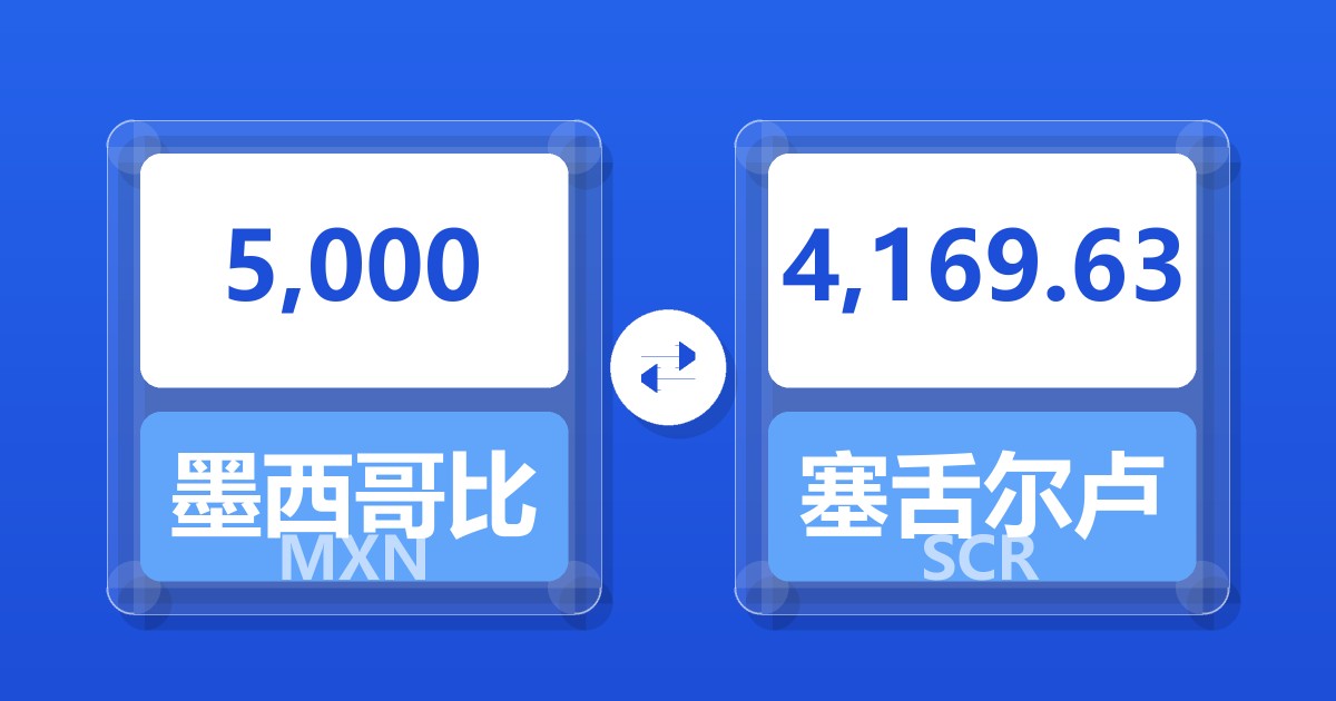 5,000墨西哥比索兑塞舌尔卢比