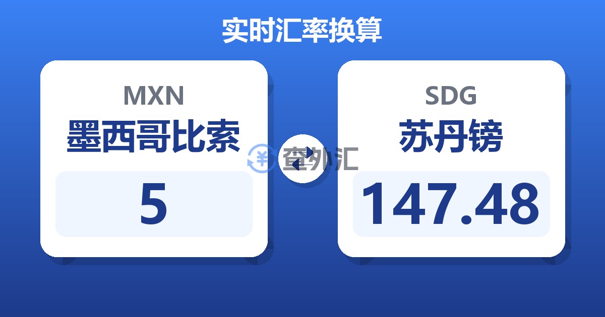 5墨西哥比索兑苏丹镑