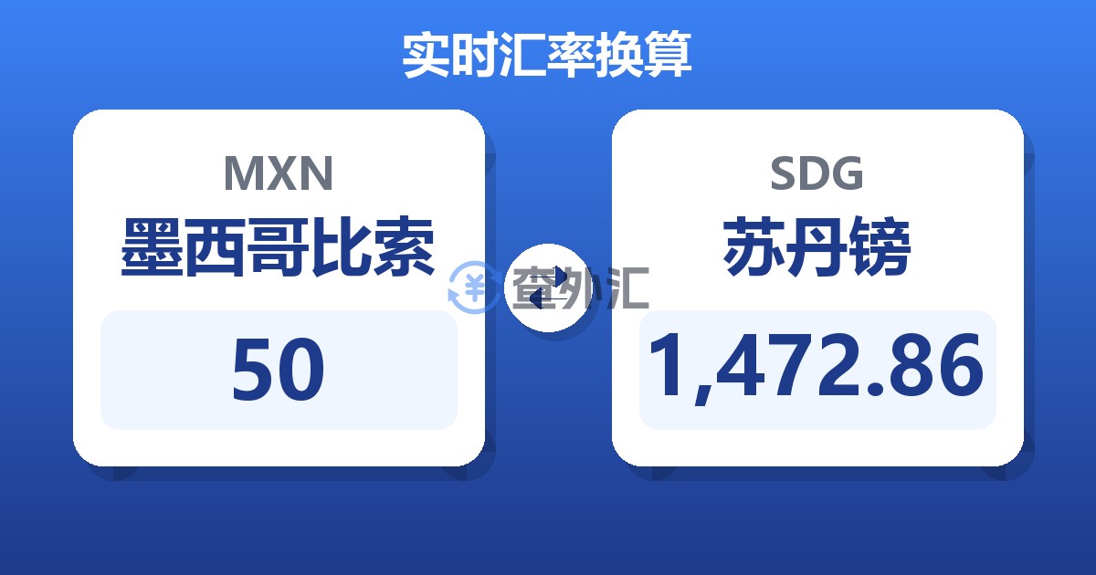 50墨西哥比索兑苏丹镑