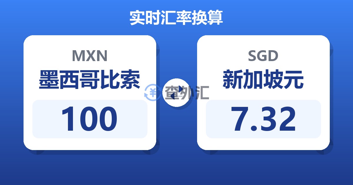 100墨西哥比索兑新加坡元