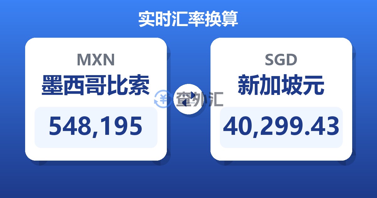 548,195墨西哥比索兑新加坡元
