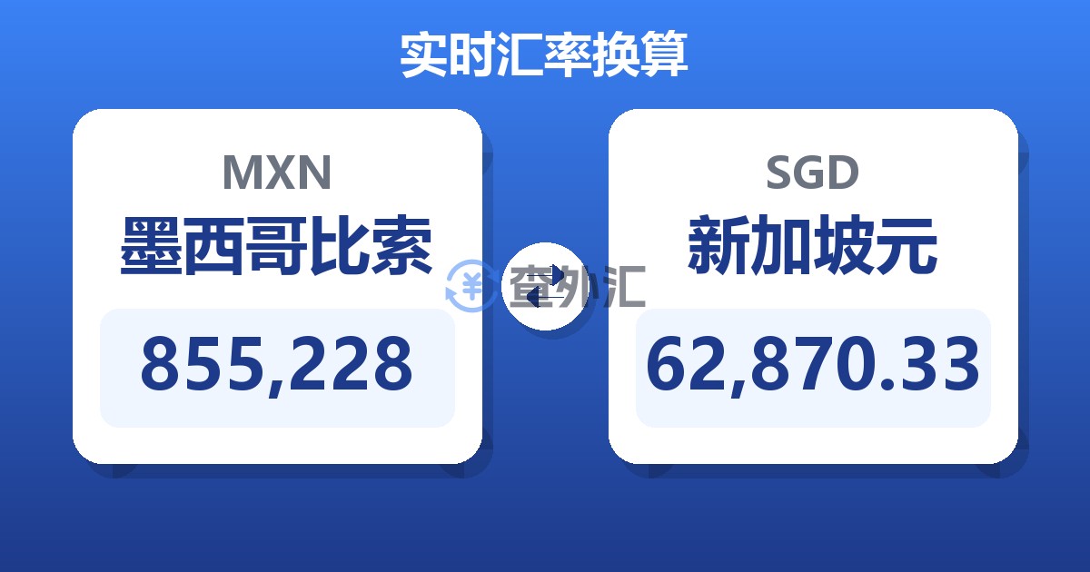 855,228墨西哥比索兑新加坡元