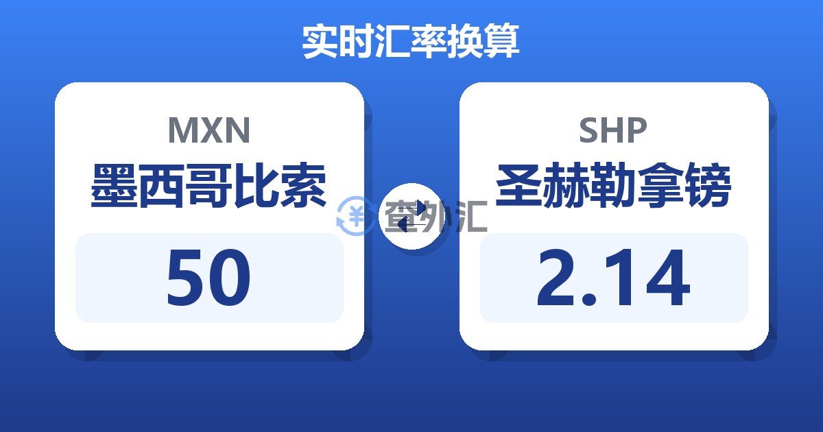 50墨西哥比索兑圣赫勒拿镑