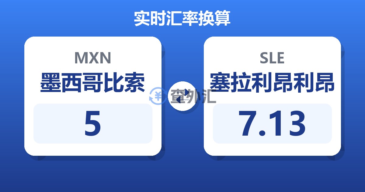 5墨西哥比索兑塞拉利昂利昂