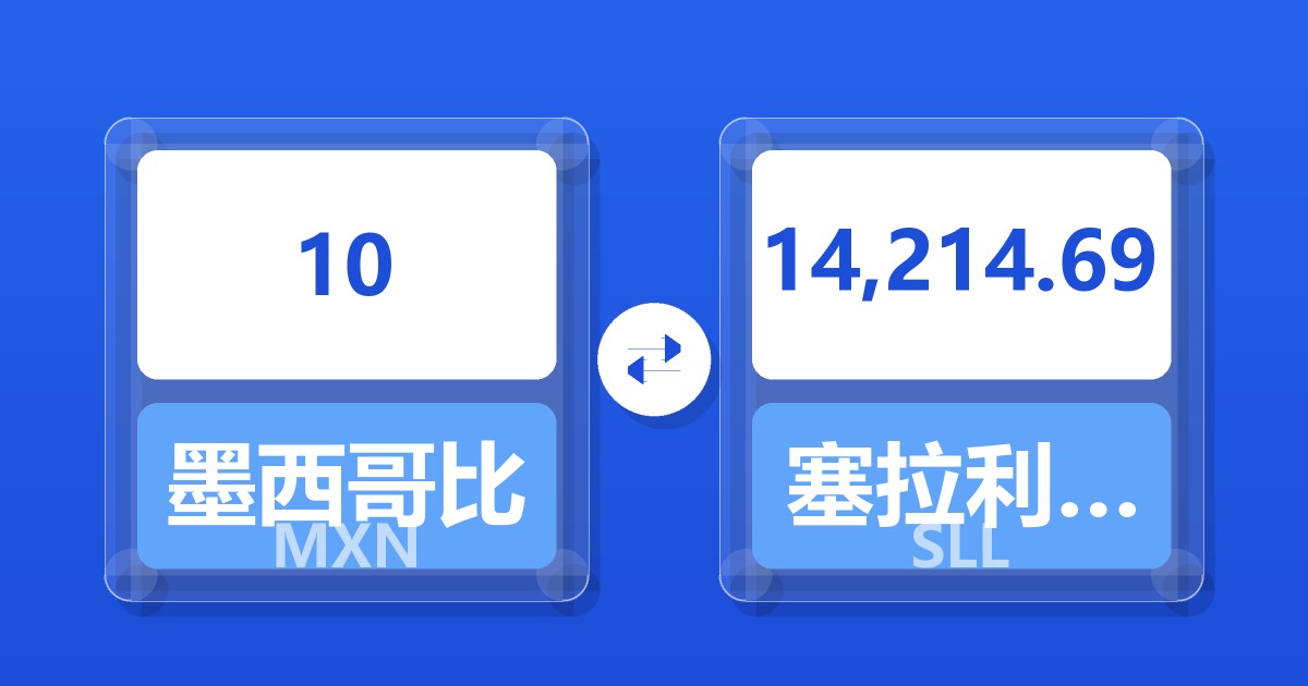 10墨西哥比索兑塞拉利昂利昂（旧）