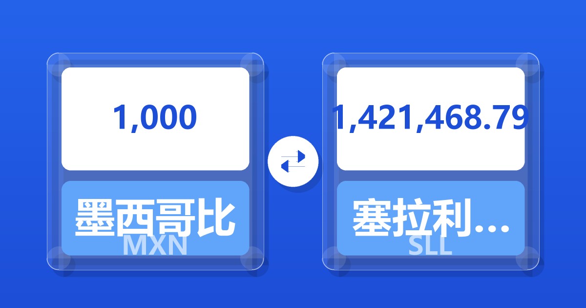 1,000墨西哥比索兑塞拉利昂利昂（旧）