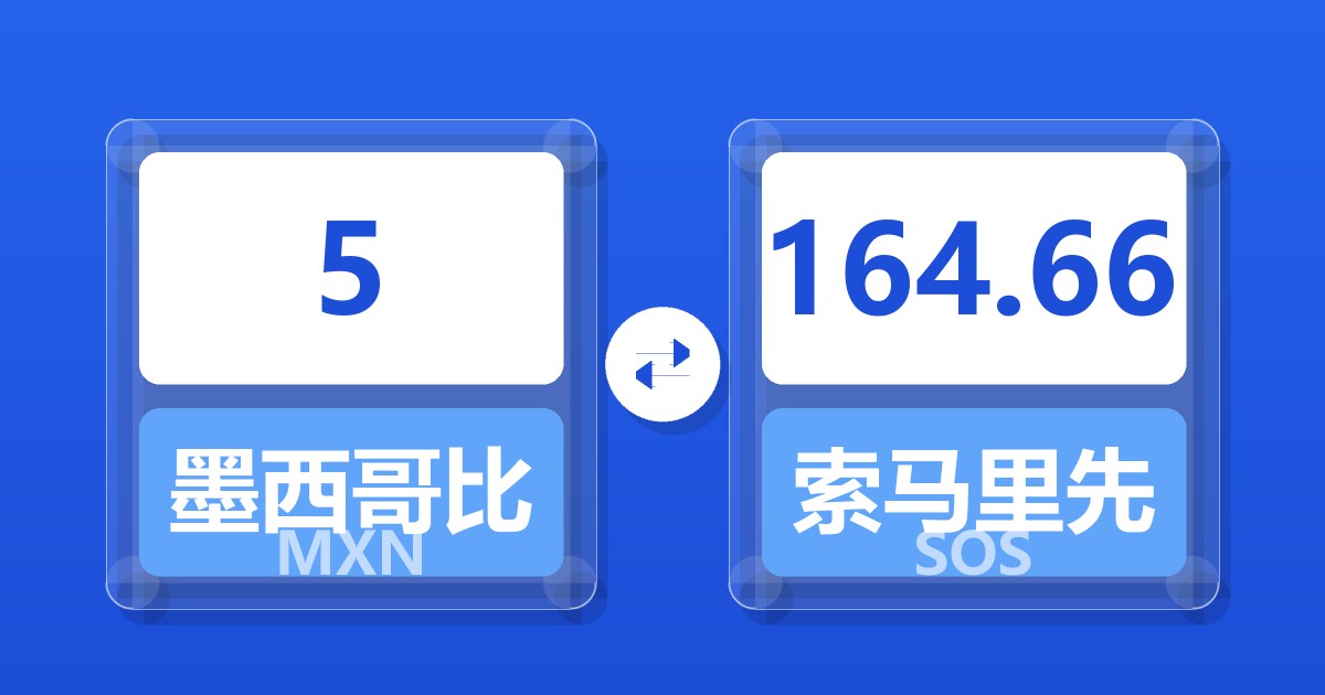5墨西哥比索兑索马里先令