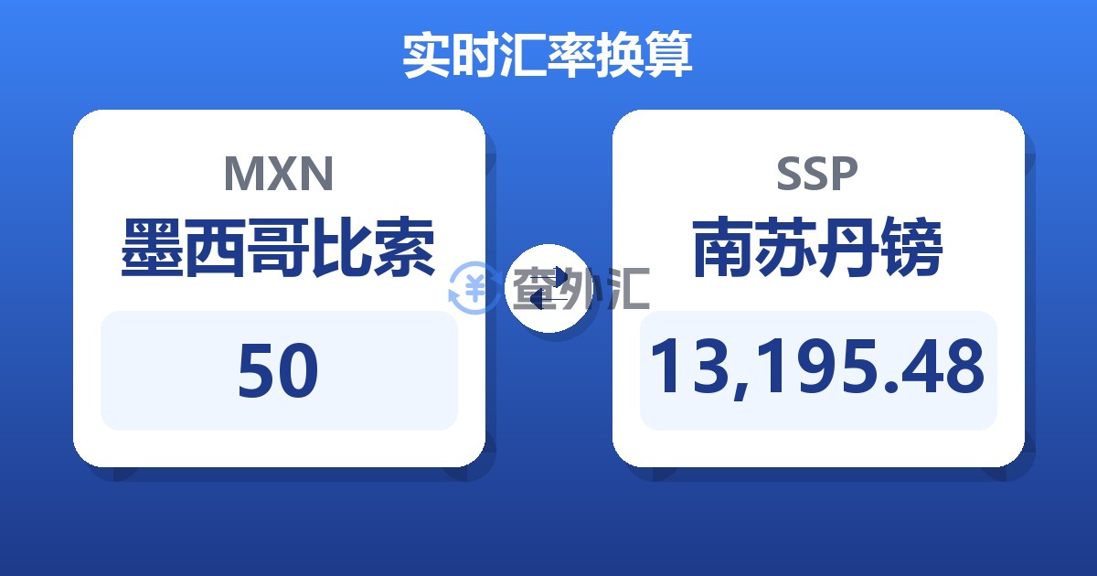 50墨西哥比索兑南苏丹镑