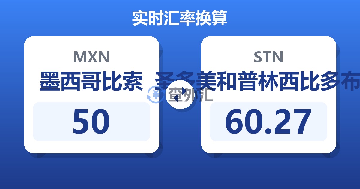 50墨西哥比索兑圣多美和普林西比多布拉