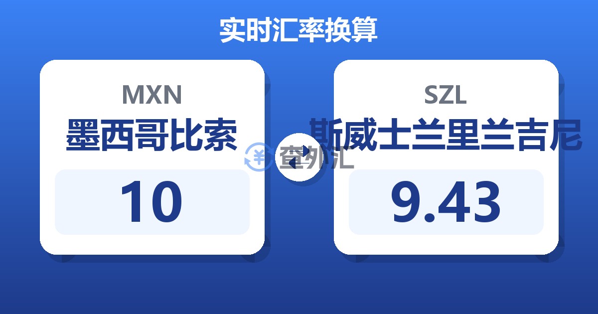 10墨西哥比索兑斯威士兰里兰吉尼