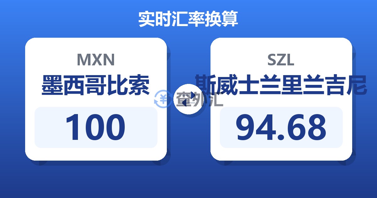 100墨西哥比索兑斯威士兰里兰吉尼