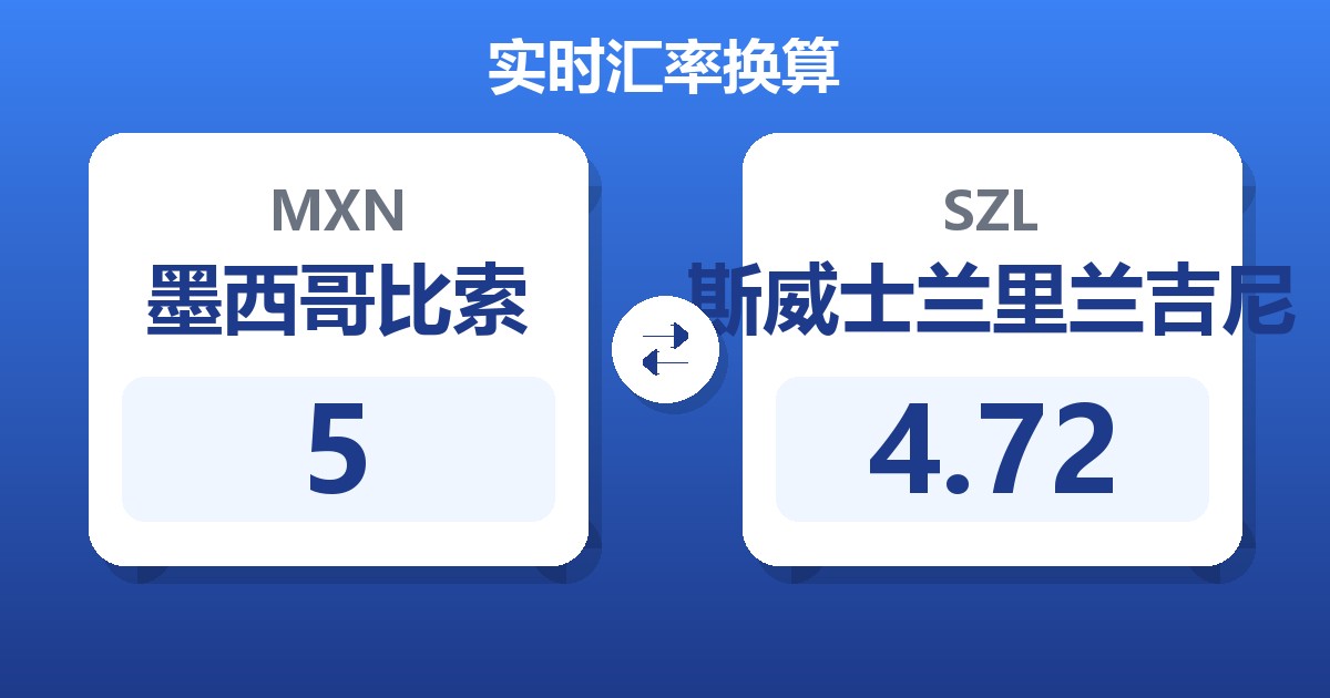 5墨西哥比索兑斯威士兰里兰吉尼