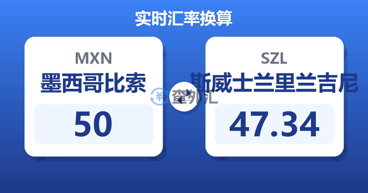 50墨西哥比索兑斯威士兰里兰吉尼