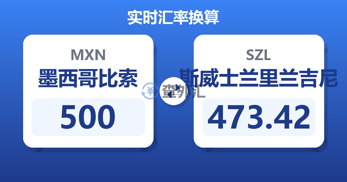 500墨西哥比索兑斯威士兰里兰吉尼