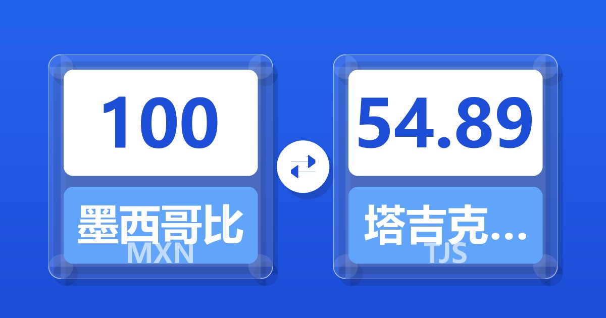 100墨西哥比索兑塔吉克斯坦索莫尼