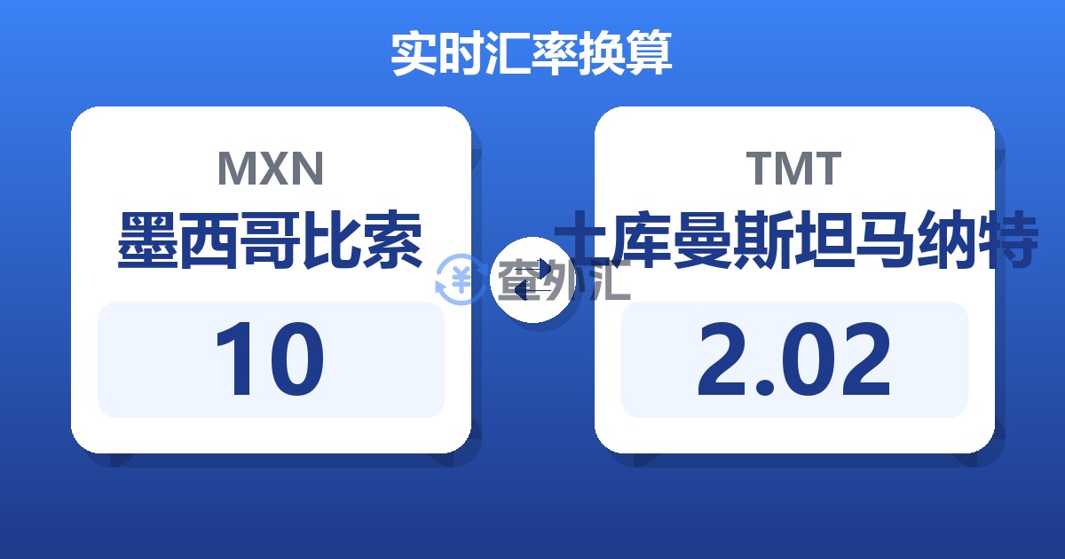 10墨西哥比索兑土库曼斯坦马纳特