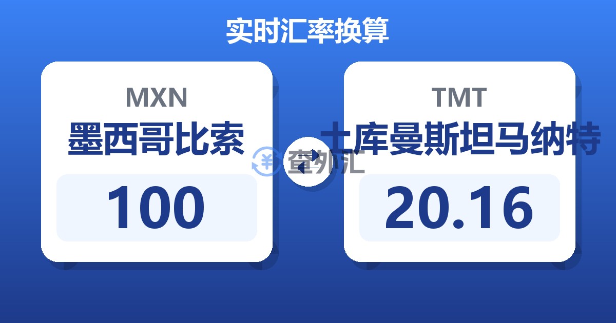 100墨西哥比索兑土库曼斯坦马纳特